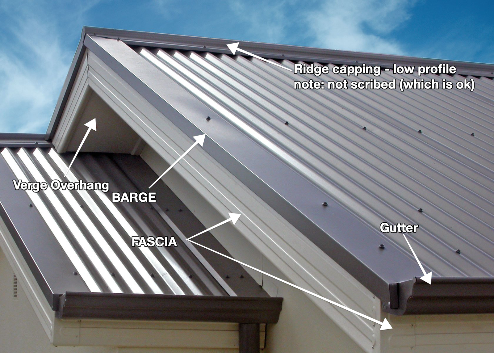 5 Common Causes of Roof Leaks in Manchester and How to Prevent Them
